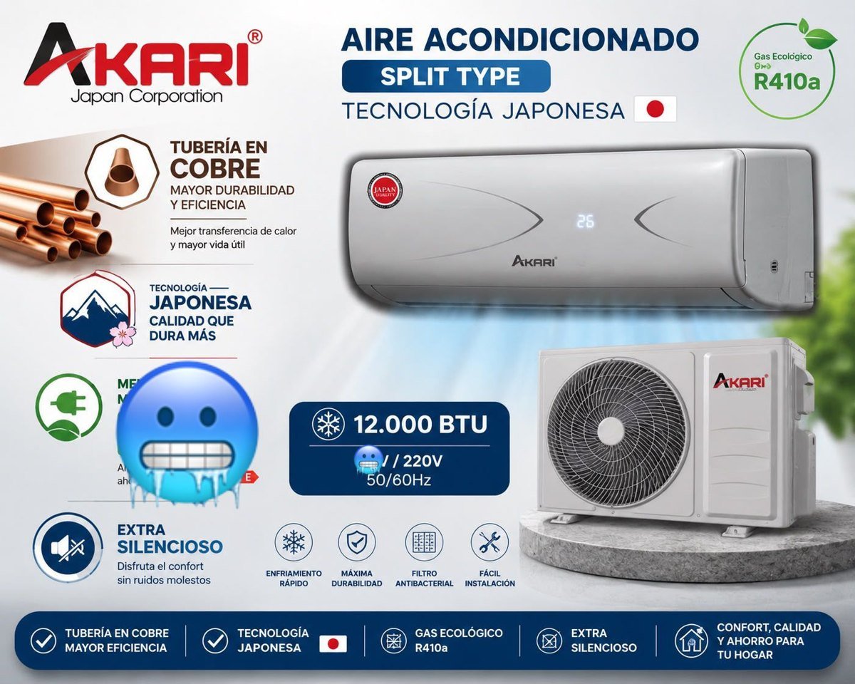 Aire acondicionado mini split Akari 12.000 BTU